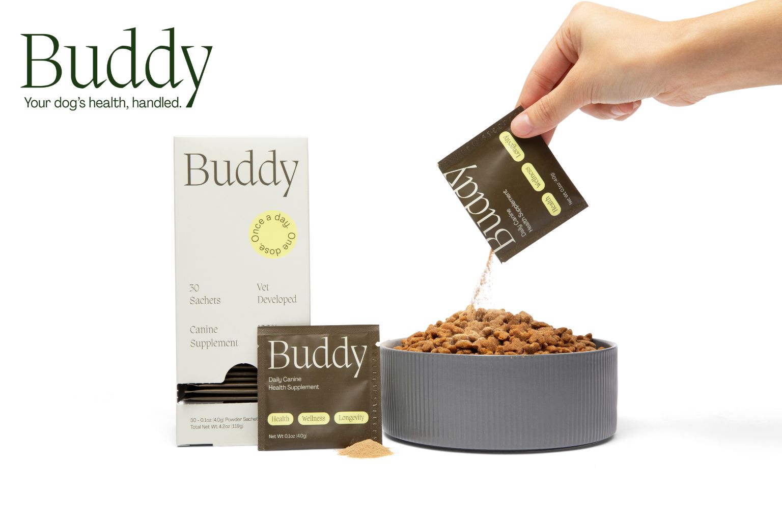 Dog Gifts from Get Buddy Co